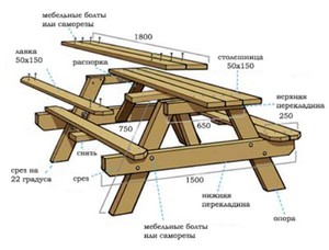 Как собрать деревянную скамью трансформер