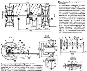Нюансы изготовления чертежа для изготовления мини трактора из мотоблока Нева